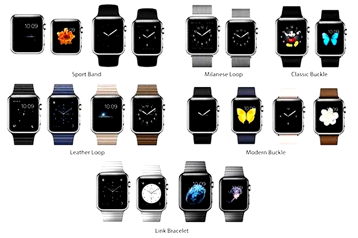 Apple Watch A Review of the Iconic Smartwatch Brand