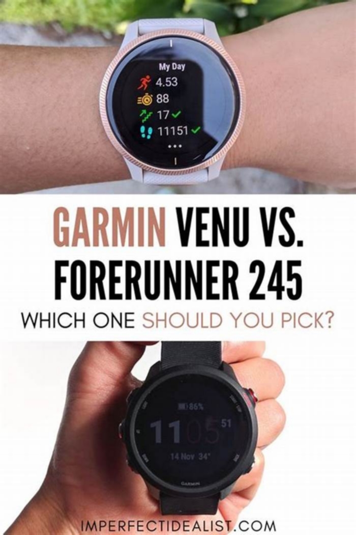 Garmin Smartwatches A Review of the Forerunner and Venu Series