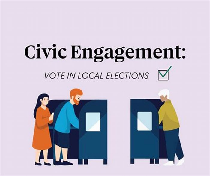 How to Leverage Your Smartwatch s Civic Engagement Features to Vote in Local Elections if applicable in your region