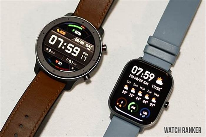 Is Amazfit brand good width