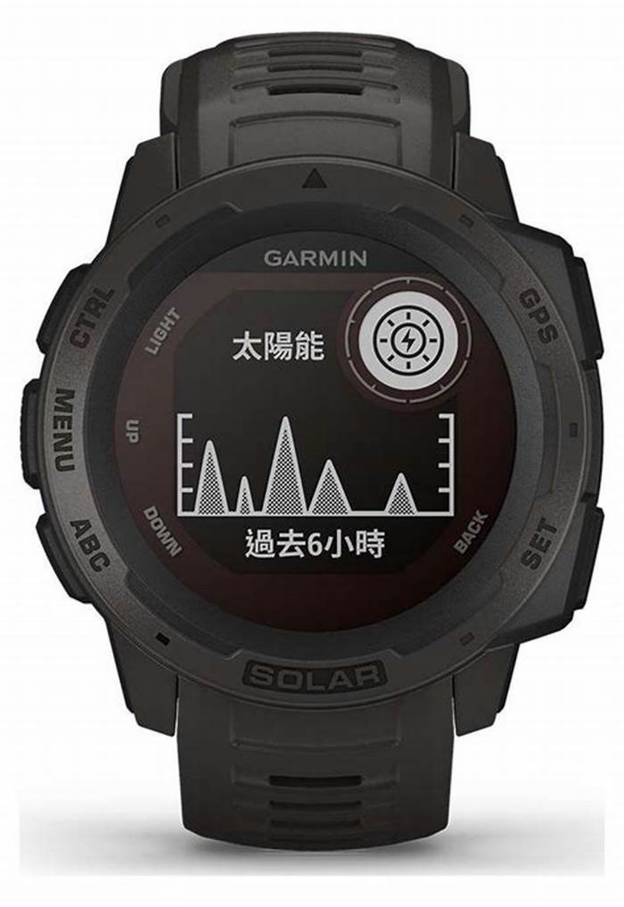 Is Garmin made in China?