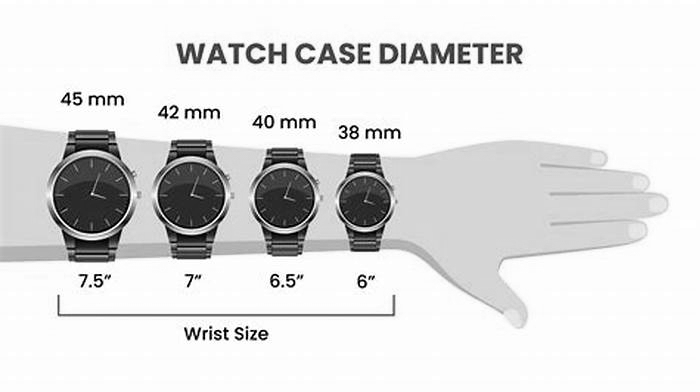 Is it OK to wear watch everyday width