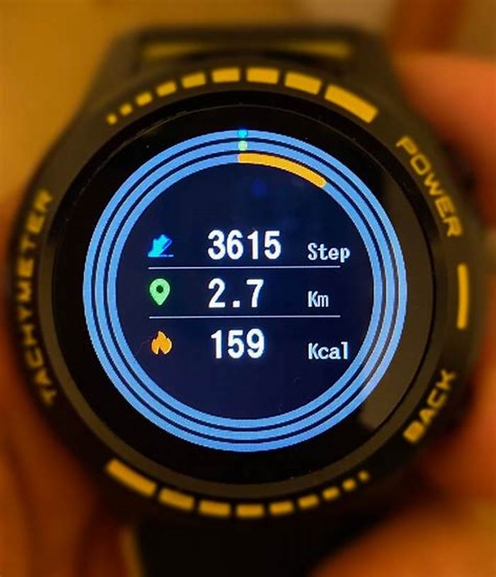 The Easy Way to Use Your Smartwatch for Calorie Counting Apps