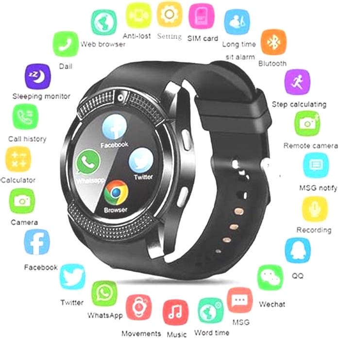 The Easy Way to Use Your Smartwatch for Project Management and Task Tracking Apps