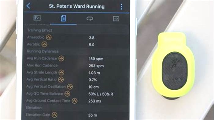 What are the disadvantages of Garmin width