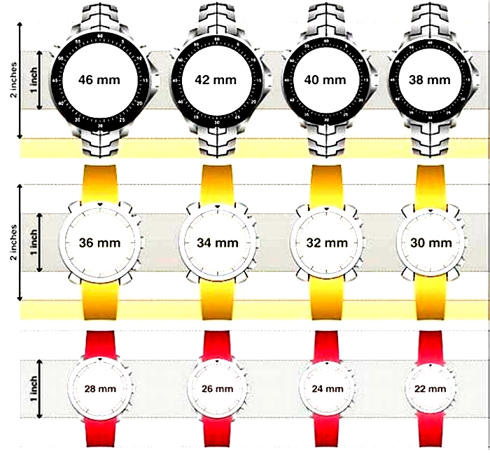 What is the most popular watch size?