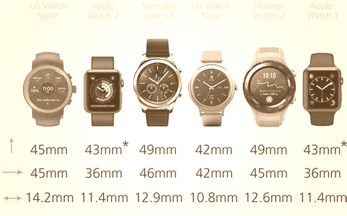 What is the pros and cons of smart watch width